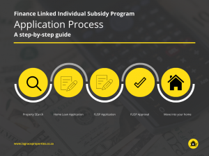 Finance Linked Individual Subsidy Programme